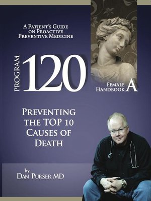 cover image of Program 120 Female Handbook A
